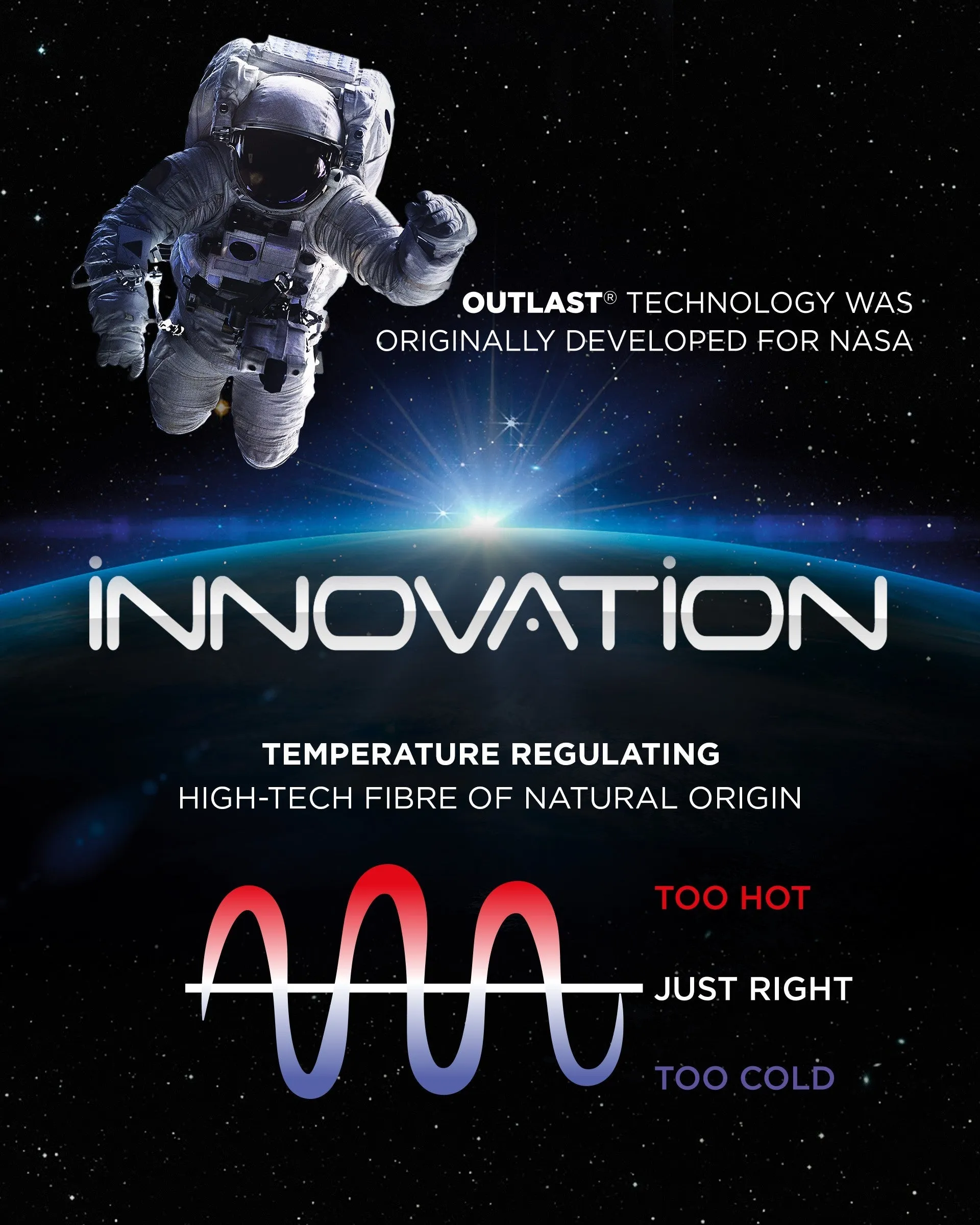 Innovation Undershirt